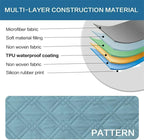 Diagram of multi-layer construction material with labeled components and a blue patterned mat.