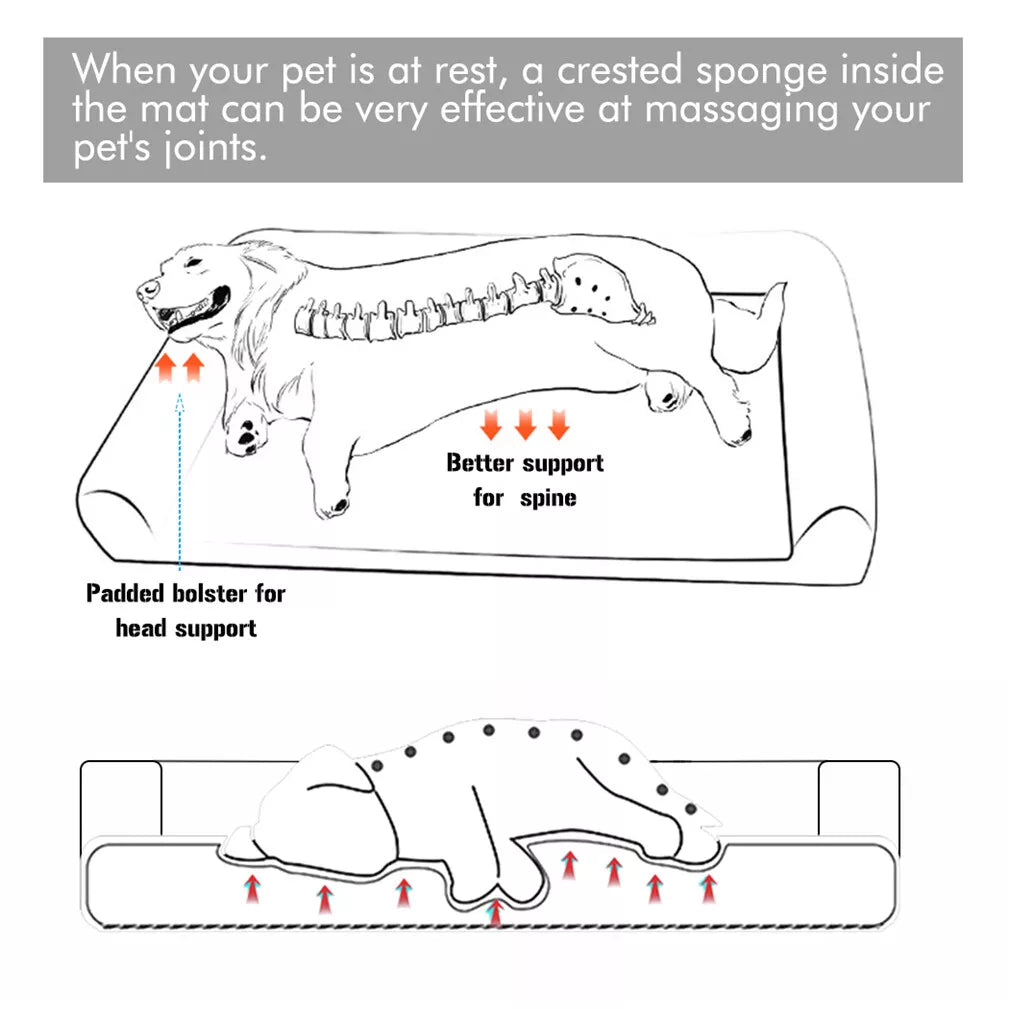 PawfectFriend Cozy Cuddler Bed for Dogs – With Supportive Bolsters & Plush Top 